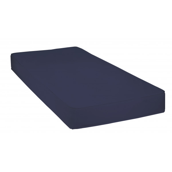 Perimeter Mattresses