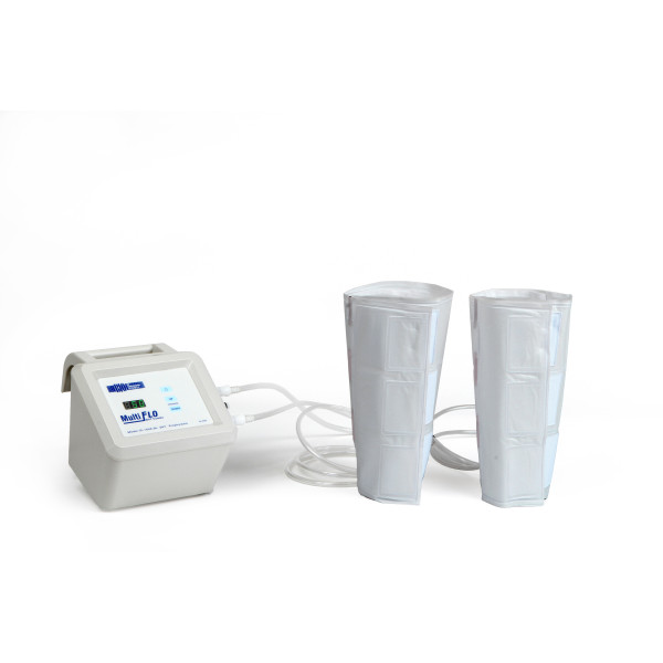 Lymphedema & Sequential Units