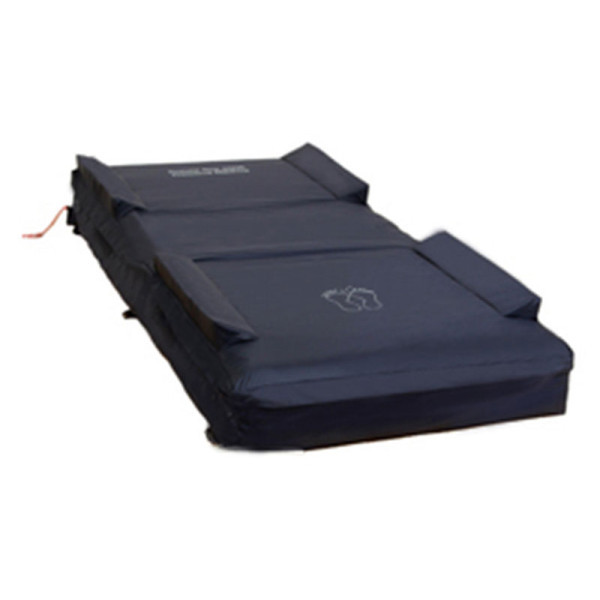 Support Surfaces